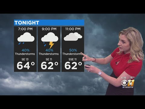 Erin Moran's Easter Weekend Weather Update