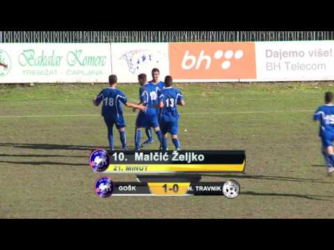 12. KOLO PL FBIH SEZONA 2015/2016