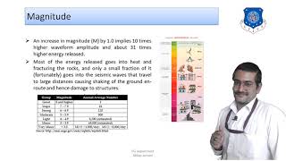 lecture 4- magnitude vs intensity
