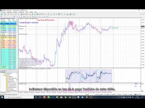 Video CyberZingFx Volume Plus 5