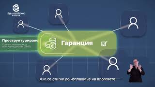 Механизми за стабилност в еврозоната