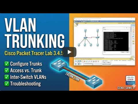 Master VLAN Trunking | Cisco Packet Tracer Lab 3.4.5 Explained Step-by-Step (CCNA Tutorial)