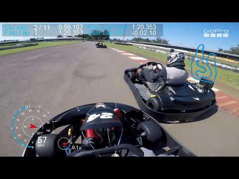 2ª Etapa CKA - Velopark VP1500 curta Categoria Master - 14/04/2019