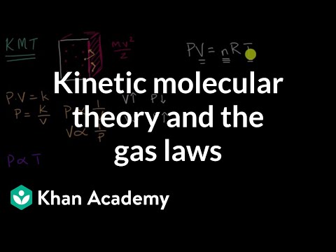 Kinetic molecular theory and the gas laws | AP Chemistry | Khan Academy