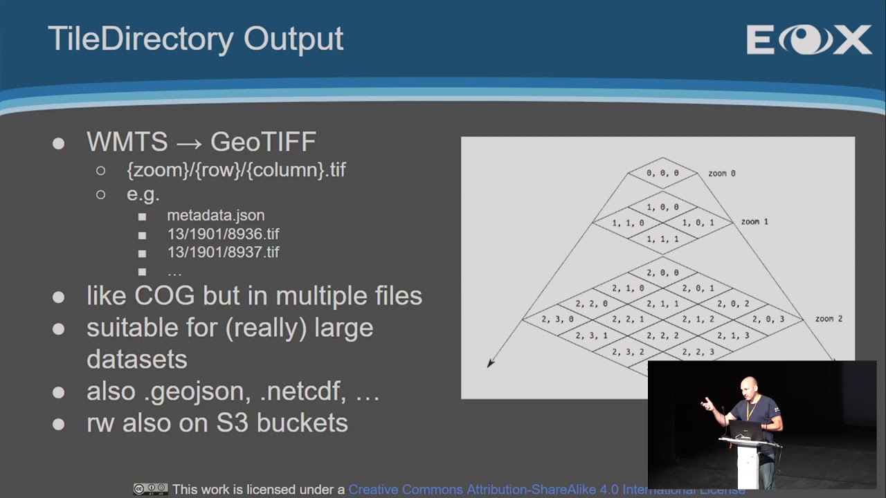 2019 - Mapchete - tile-based geodata processing