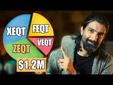 BEST All-In-One ETF: XEQT, VEQT, ZEQT, or FEQT? (Canadian Investing Guide)