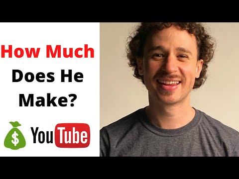 How Much Does Luisito Comunica Make on YouTube