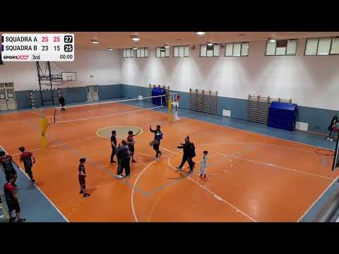Club Arezzo Vs Scandicci -Under 17 M