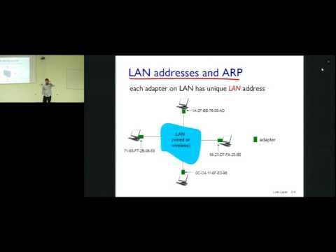 HY436 - Software Defined Networks - UOC | Networking 101