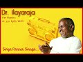 Sirai Paravai Siragai சிறிய பறவை சிறகை