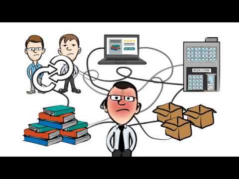 Innovator: Prozessmodellierung in 100 Sekunden