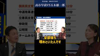 【議場騒然】席確保になった理由 #玉木雄一郎 #榛葉賀津也 #国民民主党 #党首討論 #高市早苗 #自民党