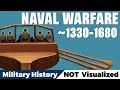 Naval Warfare 1330 1680