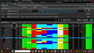 Weekly CPR for ShortTerm Swing Trading | Three Ascending CPR Jan 5th, 2024- Feb 9th 2024