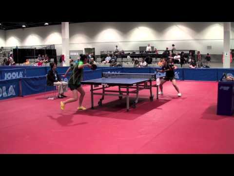Zhang Mo vs Mika Tsuchida  Women's Singles 16s