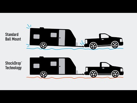 Take Back Control | Rebellion™ XD Cushion Hitch with ShockDrop™ Technology