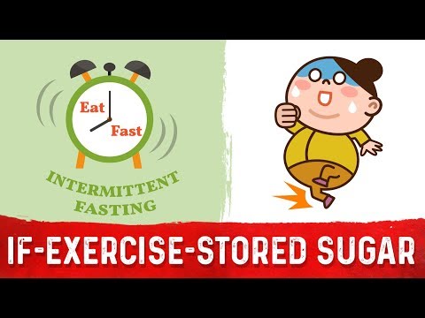 Why Sit Ups Are Bad Exercise to Reduce Belly Fat – Exercise for Belly Fat – Dr Berg