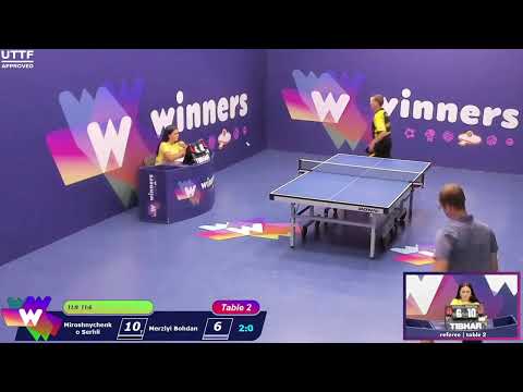 Winners League  07.08.21   Miroshnychenko Serhii - Merzlyi Bohdan   15:30