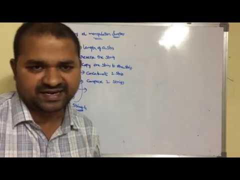 History of C language Origins of C language