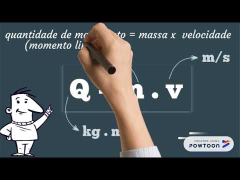 Quantidade de movimento