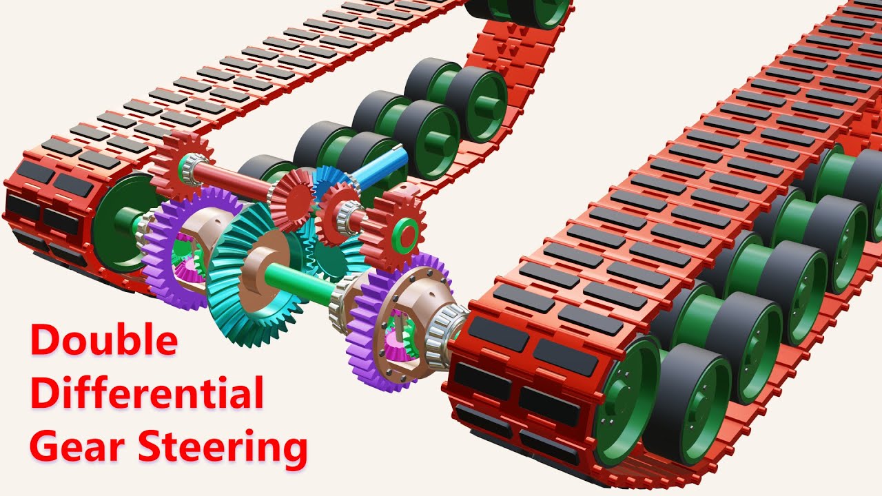 Double Differential Gear Steering - 3D Animation
