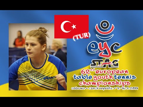 KANUNNIKOVA Vasylysa UKR - KARACA ZeynepTUR 2019 European Youth Championships