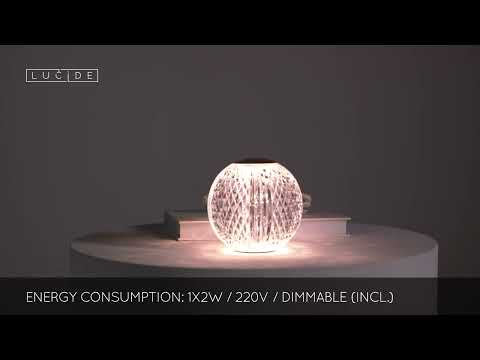 Превью видео