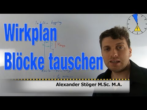 5 Umformen Wirkplan Vertauschen von Blöcken - Regelungstechnik