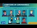 Symptoms of Coronavirus Disease 2019