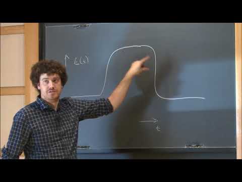 Nonuniqueness of weak solutions to the Navier-Stokes equation - Tristan Buckmaster