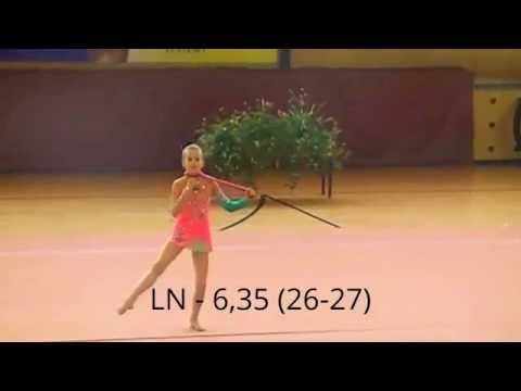 Milevský pohárek 2014 - naděje mladší: 21. - 25. místo