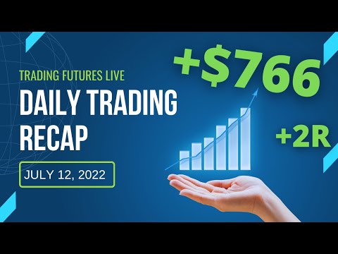 Daily Trading Recap of the Futures Market _ July 12, 2022
