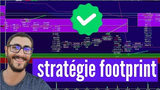 Stratégie de trading simple sur FootPrint & Orderflow