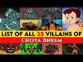 Villain S List Of Chhota Bheem