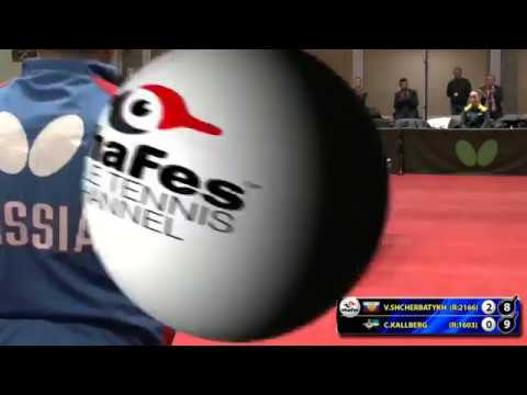BOMB-2! RUSSIA - SWEDEN #ETTU SHCHERBATYKH - KALLBERG #Moscow #RUSSIAN #Team #Championships