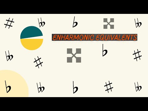 Enharmonic Equivalents | Music Theory in 10 Minutes | Double sharps | Double Flats | Major Scale |