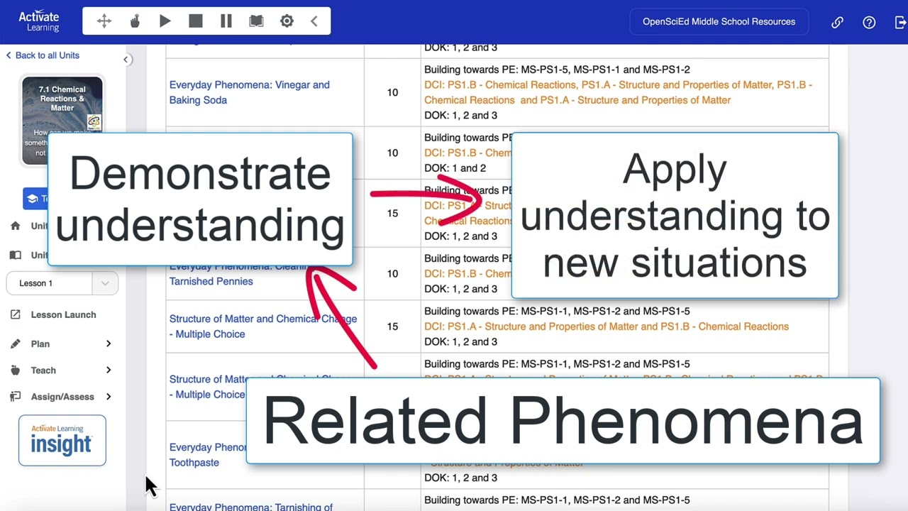 Activate Learning Insight Science Assessments with New Guided Practice Activities