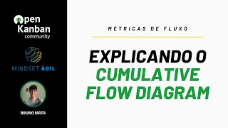 📊 Como montar, analisar e utilizar o CFD (Cumulative Flow Diagram) - guia definitivo | Bruno Mata