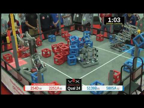 2015 VRC Tech Q24 - 254D 2251A vs 5139B 5805A - 67 to 47 - VEX Worlds 2015 - Technology Division