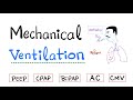Mechanical Ventilation Most COMPREHENSIVE Explanation