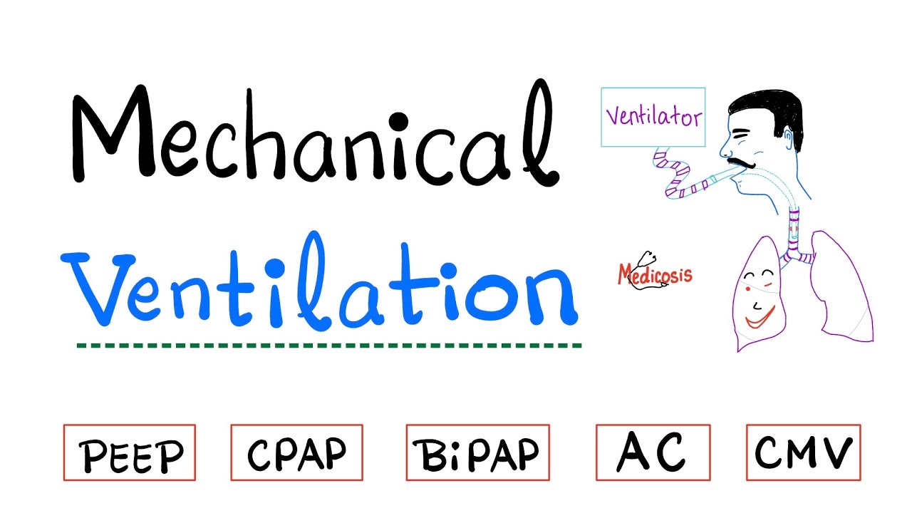 Mechanical Ventilation - Most COMPREHENSIVE Explanation! 🤫