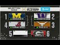 🚨 The College Football Playoff Teams REVEALED 🚨 | CFP Selection Show