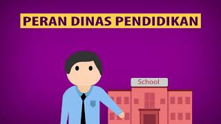 Video Dinas Dewan Pendidikan Kabupaten Sleman