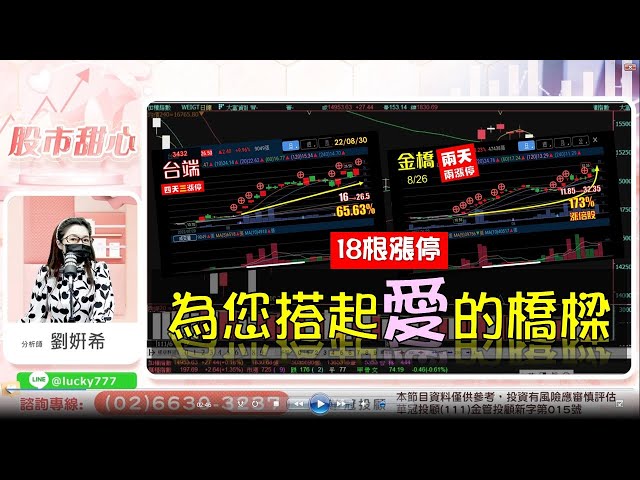 0830 - 18支漲停板為您搭起愛的橋樑！