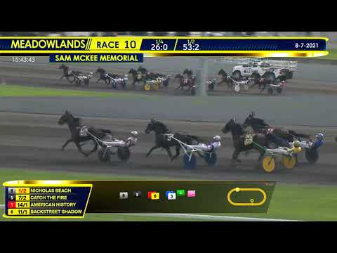 August 7, 2021 - Sam McKee Memorial TVG FFA 1st Div.