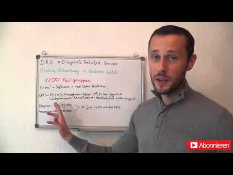 DRG? What does that mean?