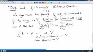 Lec30 Direct sum decomposition of a vector space