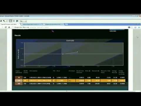 July 28th Tiger Technicians Hour with host Basil Chapman on TFNN - 2014