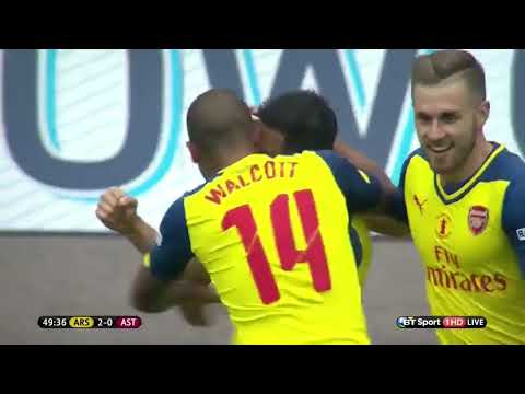 .Arsenal 4 -0 Aston Villa