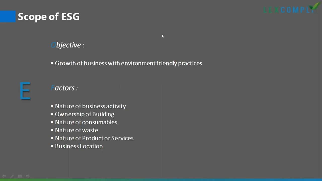 Ep 60 - Use of Technology for ESG Compliance (Compliance Management System)